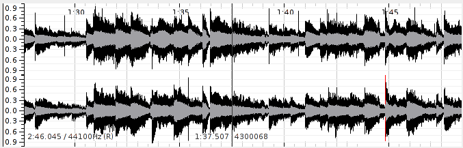 sonic visualiser db negative