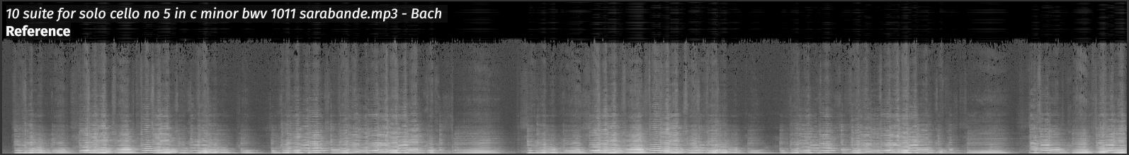 sonic visualiser spectrogram sonic visualiser spectrogram
